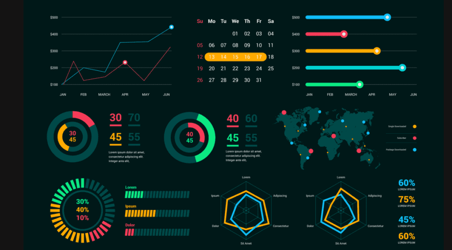 Data Visualization Techniques