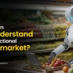 How can AI understand the functional food market