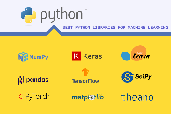 Why Choosing the Right Python Libraries Matters in 2024