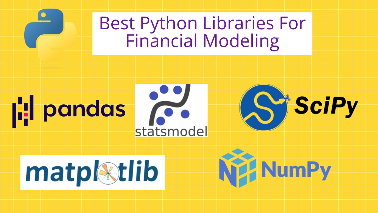 Key Libraries for Finance