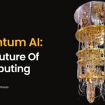 Quantum AI: The Future of Computing