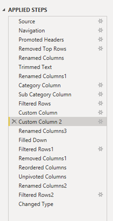 Cleaning Data with Power Query