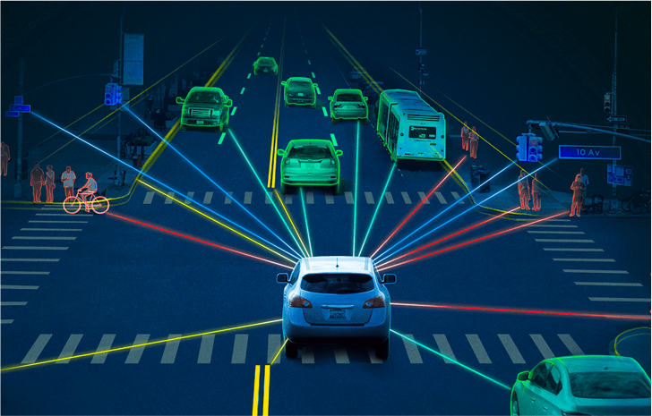 How AI Drives Autonomous Vehicles