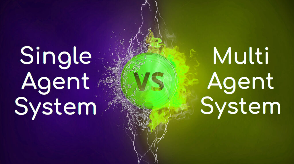 1. What Are Multi-Agent AI Systems?