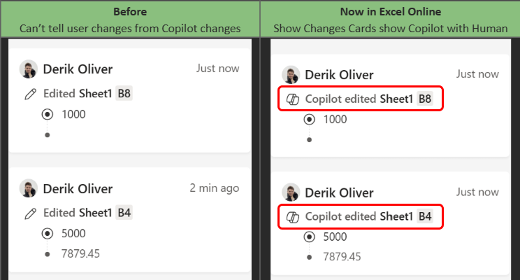 Copilot Edits Are Now Visible in Show Changes