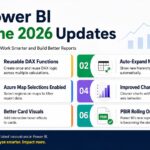 Power BI June 2026 Updates That Actually Matter