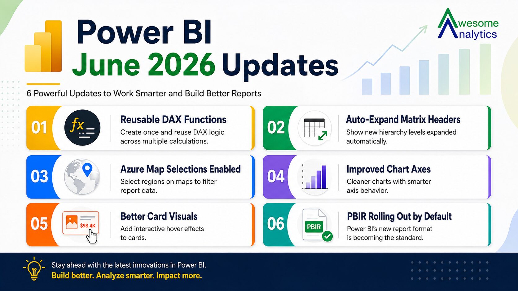 Power BI June 2026 Updates That Actually Matter