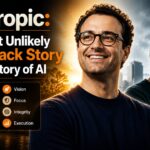 Anthropic: The Most Unlikely Comeback Story in the History of AI