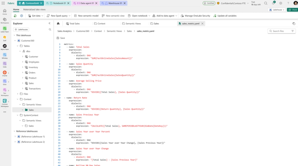 What Are Semantic Views and Apache Ossie?